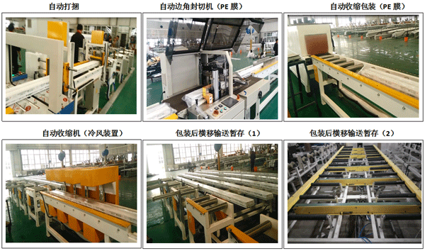 型材離線自動(dòng)收縮包裝線（機(jī)械手上料）(圖3)