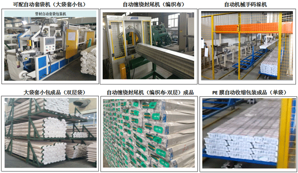 型材離線自動(dòng)收縮包裝線（機(jī)械手上料）(圖4)