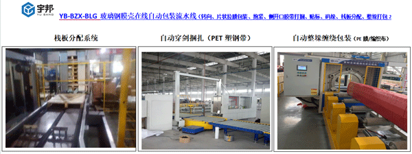玻璃鋼膜殼自動(dòng)包裝碼垛流水線(圖3)