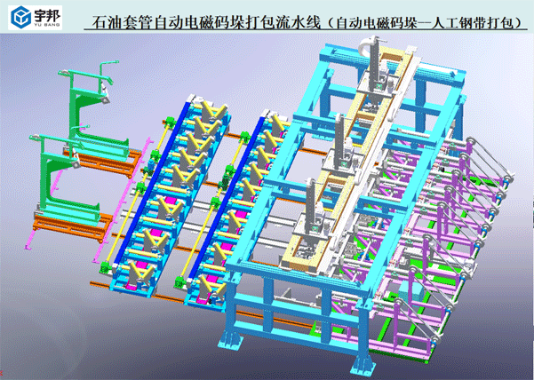 石油套管電磁堆垛+人工打包（鋼帶）流水線(圖1)
