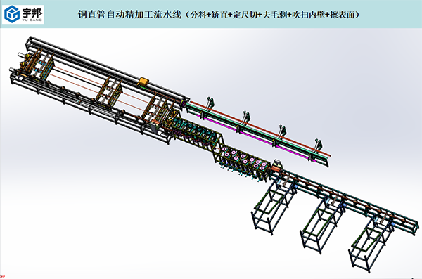銅直管自動精加工流水線（分料+矯直+定尺切+去毛刺+吹掃內壁+擦表面）(圖1)