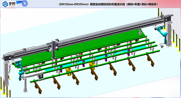 鋼管自動噴碼稱重測長流水線（噴碼+稱重+測長）(圖1)