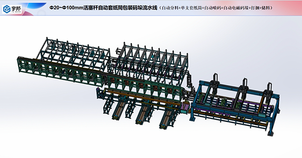活塞桿自動(dòng)套紙筒包裝碼垛流水線(xiàn)（Ф20~Ф100mm）*（2.7米~9米）(圖1)